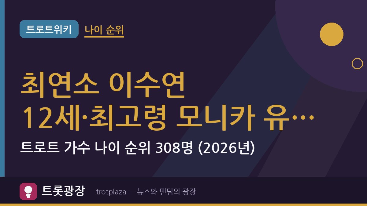 최연소 이수연 12세·최고령 모니카 유 88세…트로트 가수 나이 순위 308명 (2026년)
