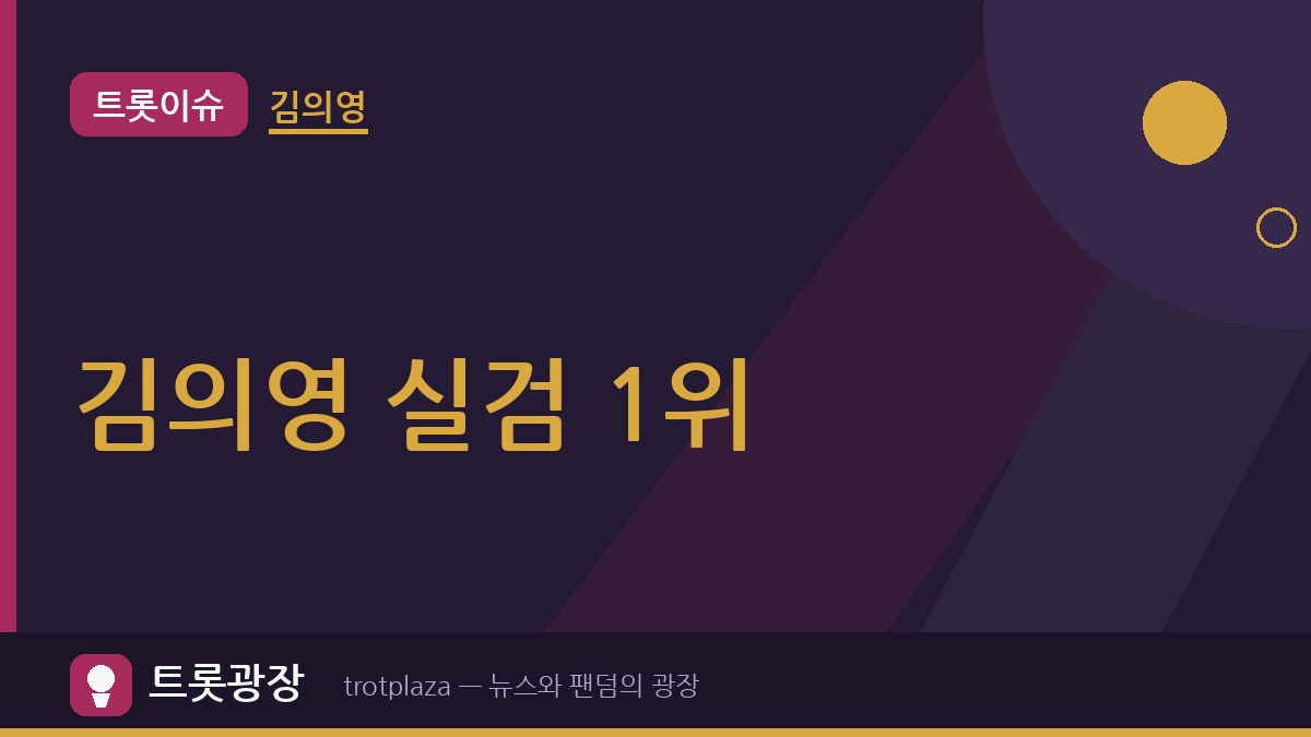 “오랜만에 실시간검색어 1위”…김의영, 예능 출연 뒤 ‘김의영 가수’ 인증샷 공개