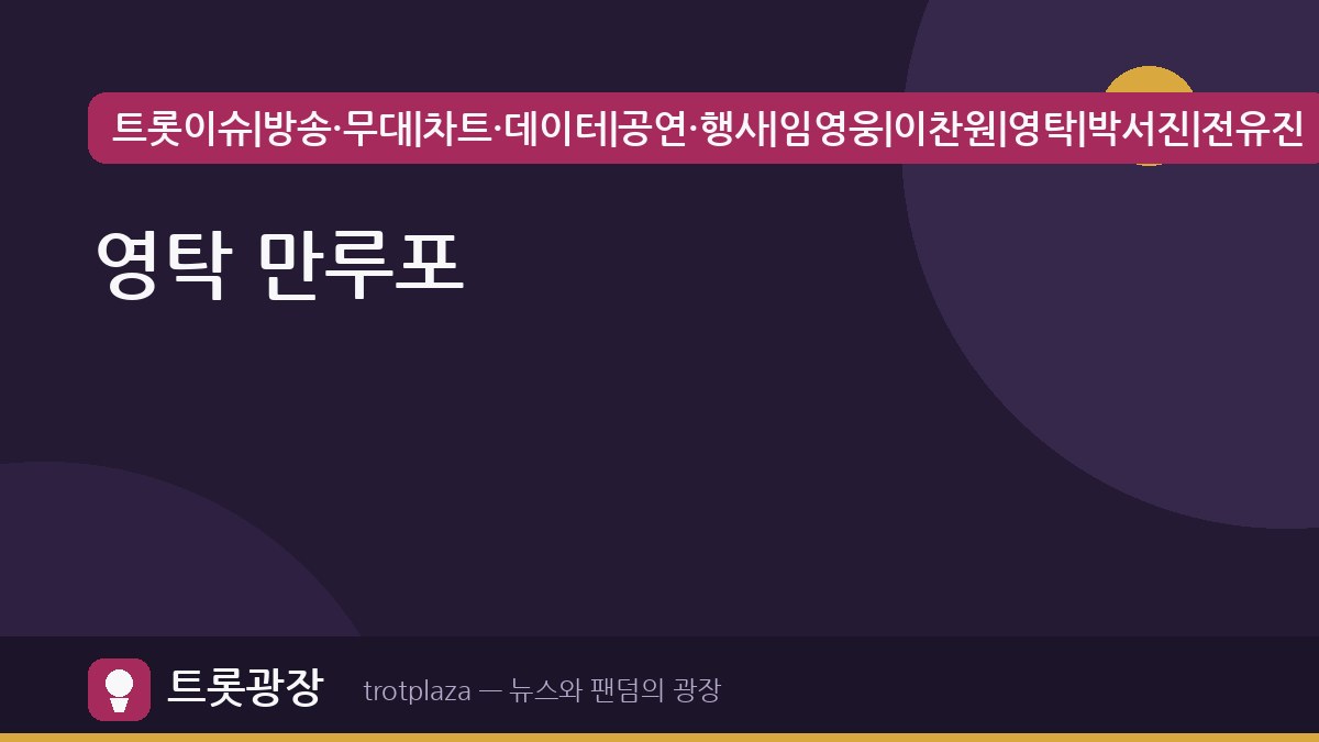 영탁, 만루포로 KIA의 연승 행진 제동