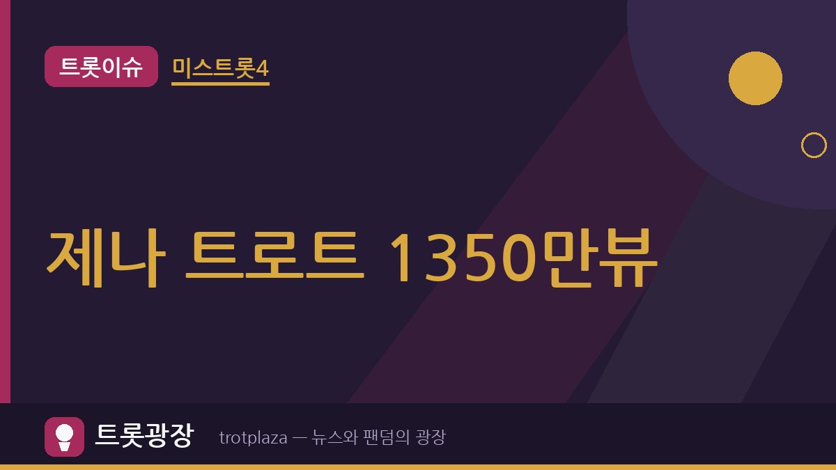 “자네 트로트할 생각 있나?” 리센느 제나 메들리 1350만뷰…‘거제 야호’ 넘을까