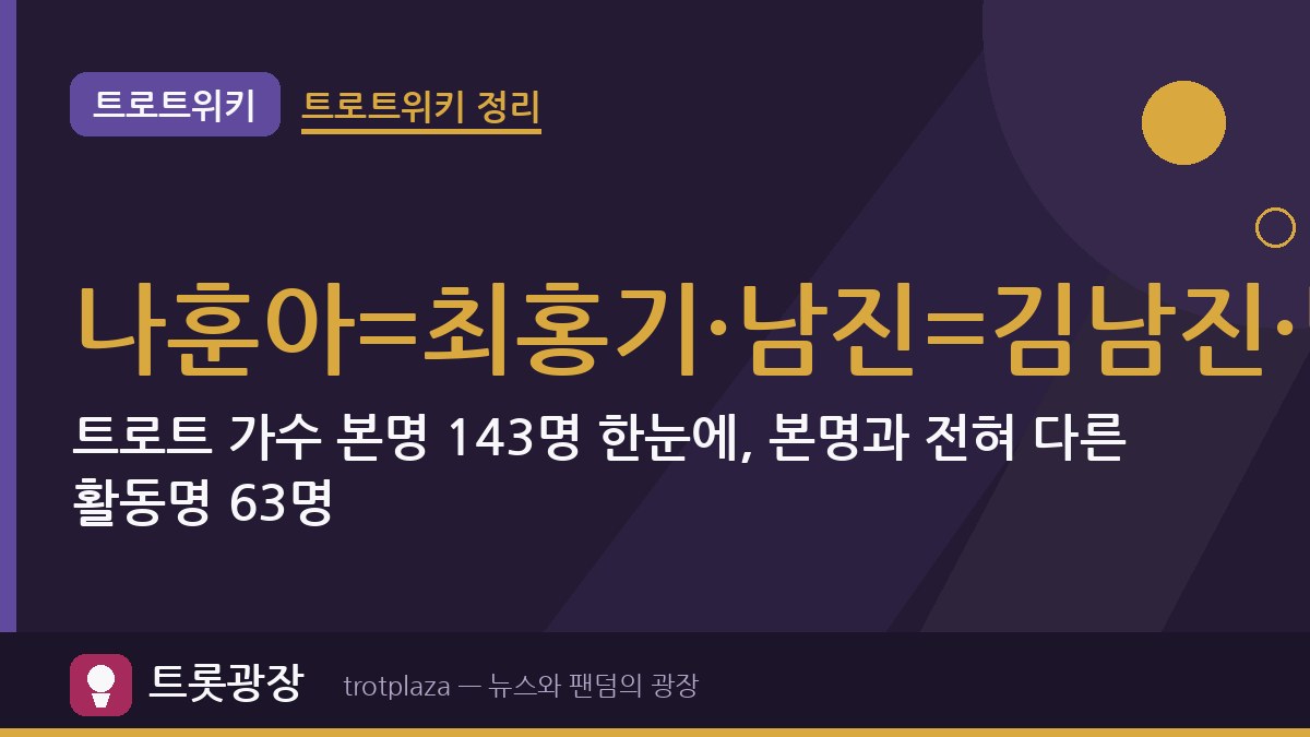 나훈아=최홍기·남진=김남진·박서진=박효빈…트로트 가수 본명 143명 한눈에, 본명과 전혀 다른 활동명 63명